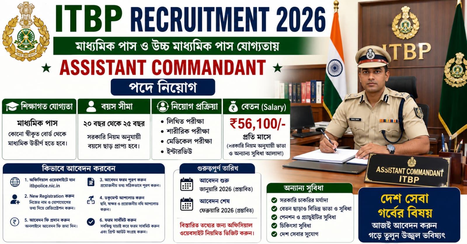 ITBP Recruitment 2026