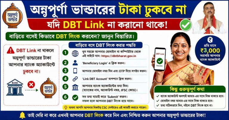 Annapurna Bhandar টাকা ঢুকবে না যদি DBT Link না করানো থাকে, বাড়িতে বসেই কিভাবে DBT লিংক করবেন? জানুন বিস্তারিত।