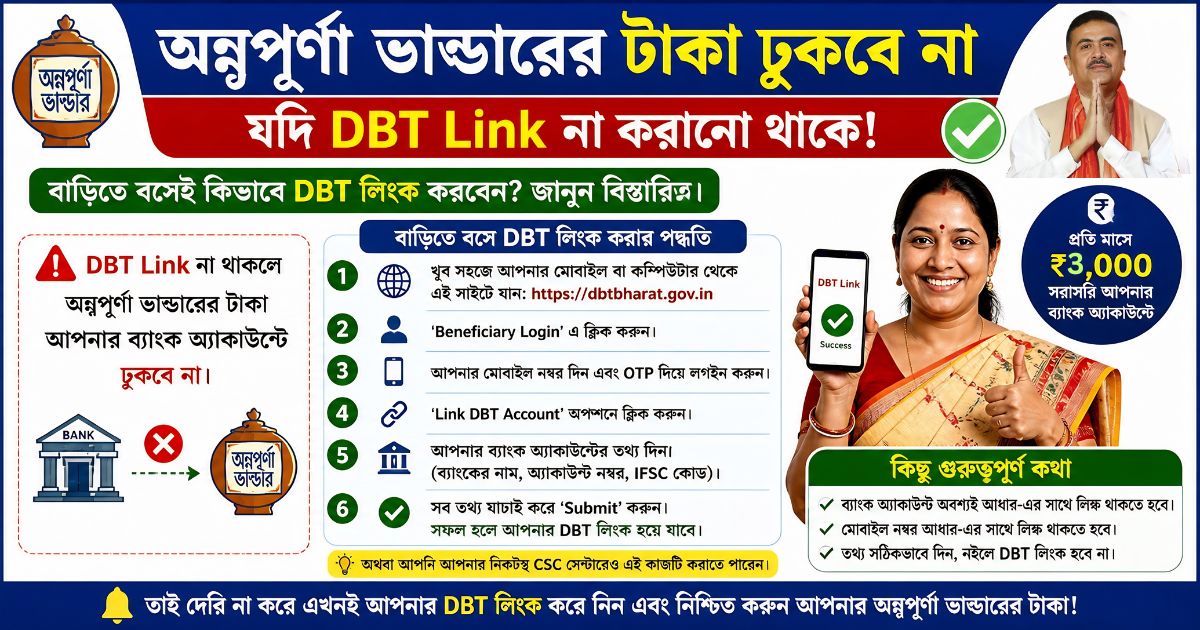 Annapurna Bhandar টাকা ঢুকবে না যদি DBT Link না করানো থাকে, বাড়িতে বসেই কিভাবে DBT লিংক করবেন? জানুন বিস্তারিত।